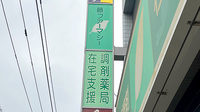 藤ファーマシーの看板
