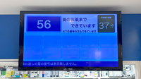 薬局トモズアトレ川崎店の順番待ちシステム