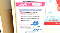 ファーマライズ薬局 氷見店のかかりつけ薬局対応