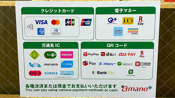 調剤薬局ａｍａｎｏ錦３２４ビル店のクレカ/電子マネー/スマホ決済対応