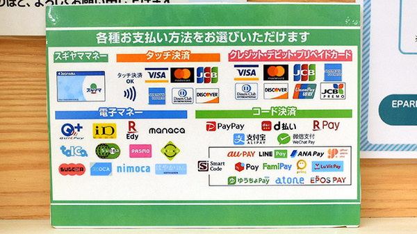 スギヤマ薬局塩付通店のクレカ/電子マネー/スマホ決済対応
