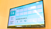 イオン薬局扶桑店の順番待ちシステム