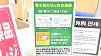 イオン薬局扶桑店のオンライン資格確認