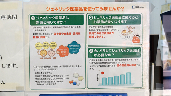 薬局森のくすりやさんのジェネリック対応