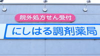 にしはる調剤薬局の看板
