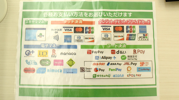 スギヤマ薬局　ユータウンながくて店のクレカ/電子マネー/スマホ決済対応