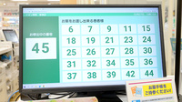 イオン薬局草津店の順番待ちシステム