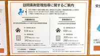 のぞみ調剤薬局の在宅対応