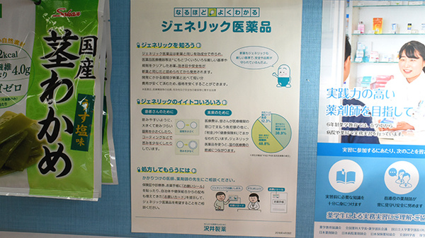 ニューロン薬局庄内店のジェネリック対応