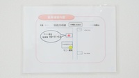 サニー薬局の駐車場案内