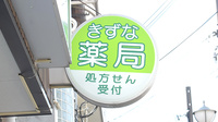 きずな薬局　六甲道店の看板