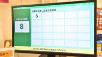 イオン薬局神戸北店の順番待ちシステム