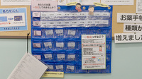 イオン薬局大和郡山店の一包化対応