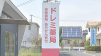 ドレミ薬局　倉敷下庄店の看板