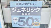 NMS高松調剤薬局 屋島側１号館のジェネリック対応