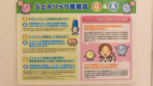 アピス薬局のジェネリック対応