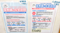 ココカラファイン薬局　喜多見北口店の在宅対応