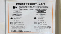 ふくろう薬局の在宅対応