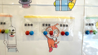 ハートフル薬局の一包化対応