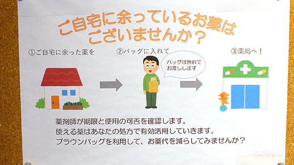残薬回収サービス
