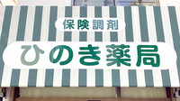 ひのき薬局の看板