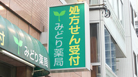 みどり薬局の看板