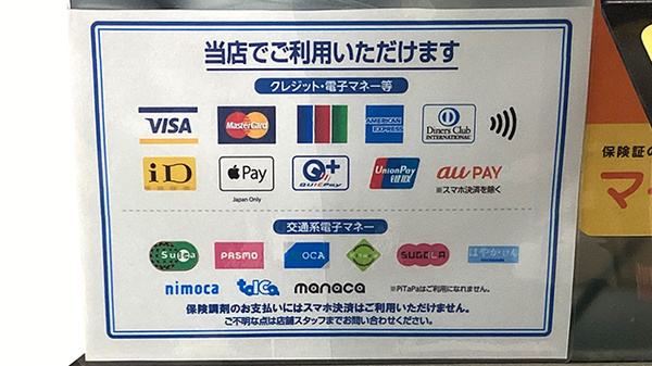 リヴィン光が丘調剤薬局のクレカ/電子マネー対応
