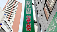 わかば薬局の看板