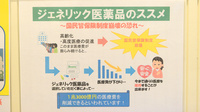 クオール薬局兜町店のジェネリック対応
