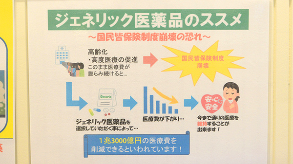 クオール薬局兜町店のジェネリック対応