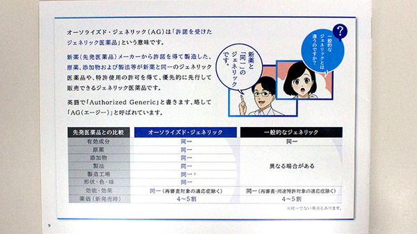 中村調剤薬局のジェネリック対応