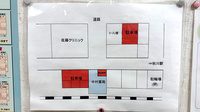 中村薬局の駐車場案内