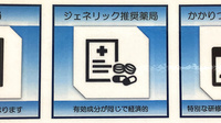龍生堂薬局松岡セントラルビル店のジェネリック対応