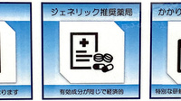 龍生堂薬局大久保店のジェネリック対応