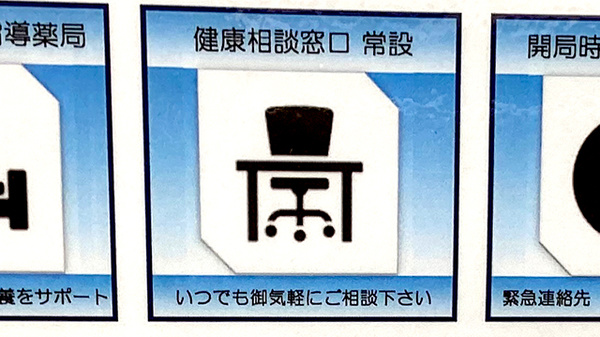 相談対応