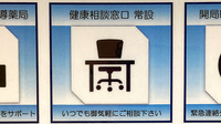 龍生堂薬局西荻店の相談対応