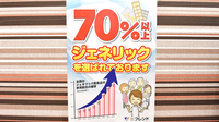 グリーンタウン調剤薬局のジェネリック対応