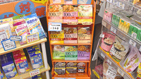 グリーンタウン調剤薬局の健康食品