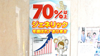 羽川薬局のジェネリック対応