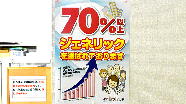 南部調剤薬局のジェネリック対応