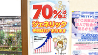 薬師寺調剤薬局のジェネリック対応