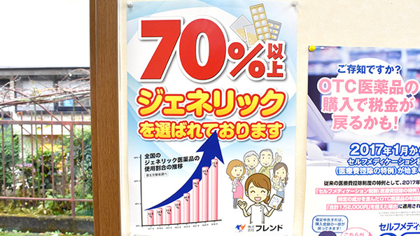 薬師寺調剤薬局のジェネリック対応
