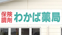 わかば薬局の看板