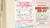 サン薬局　新大宮店のかかりつけ薬局対応