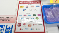 サンキュー薬局　東門司店の電子マネー/スマホ決済対応