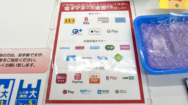 サンキュー薬局　東門司店の電子マネー/スマホ決済対応