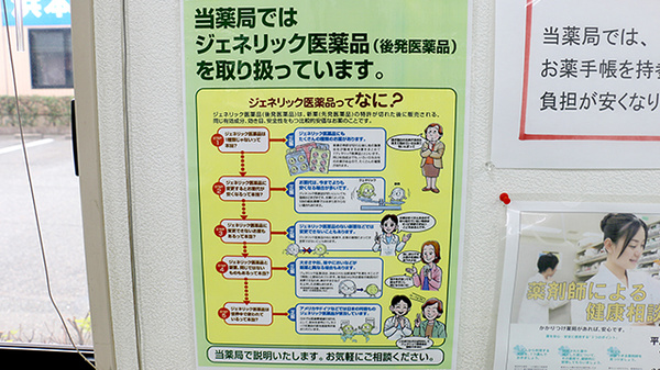 上白水薬局のジェネリック対応
