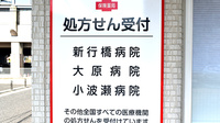 大信薬局　行橋駅前店の主な受付医療機関