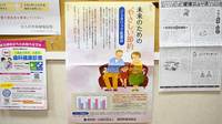 岡本薬局のジェネリック対応