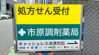 有限会社市原調剤薬局の看板